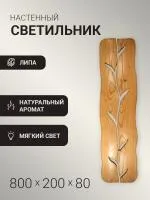 светильник ветвь термо 24v автор бани