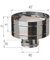 зонт феррум нержавеющий (430/0,5 мм) ф150 с ветрозащитой по воде черный ral9005