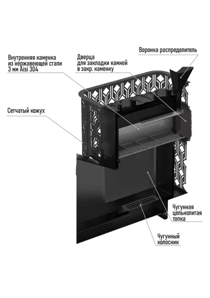 печь для бани black stove verona 18 чугунная закр.каменка газ